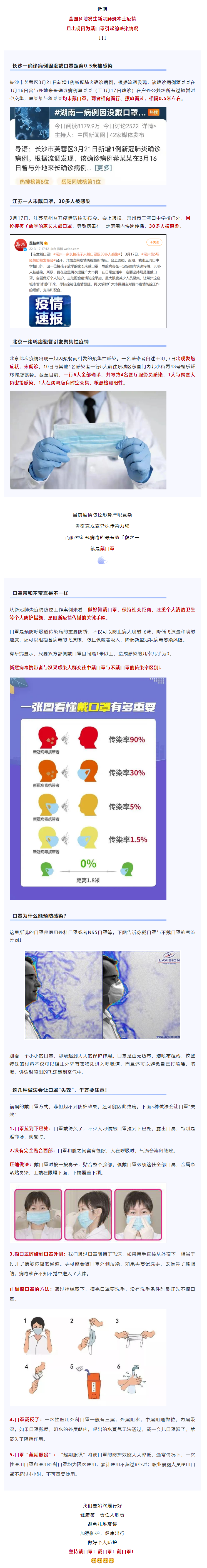 【疫情防控不松懈】距離0.5米被感染！戴口罩真的很重要！.png